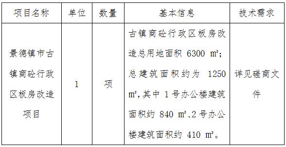 景德鎮(zhèn)市古鎮(zhèn)商砼行政區(qū)板房改造項目招標(biāo)公告