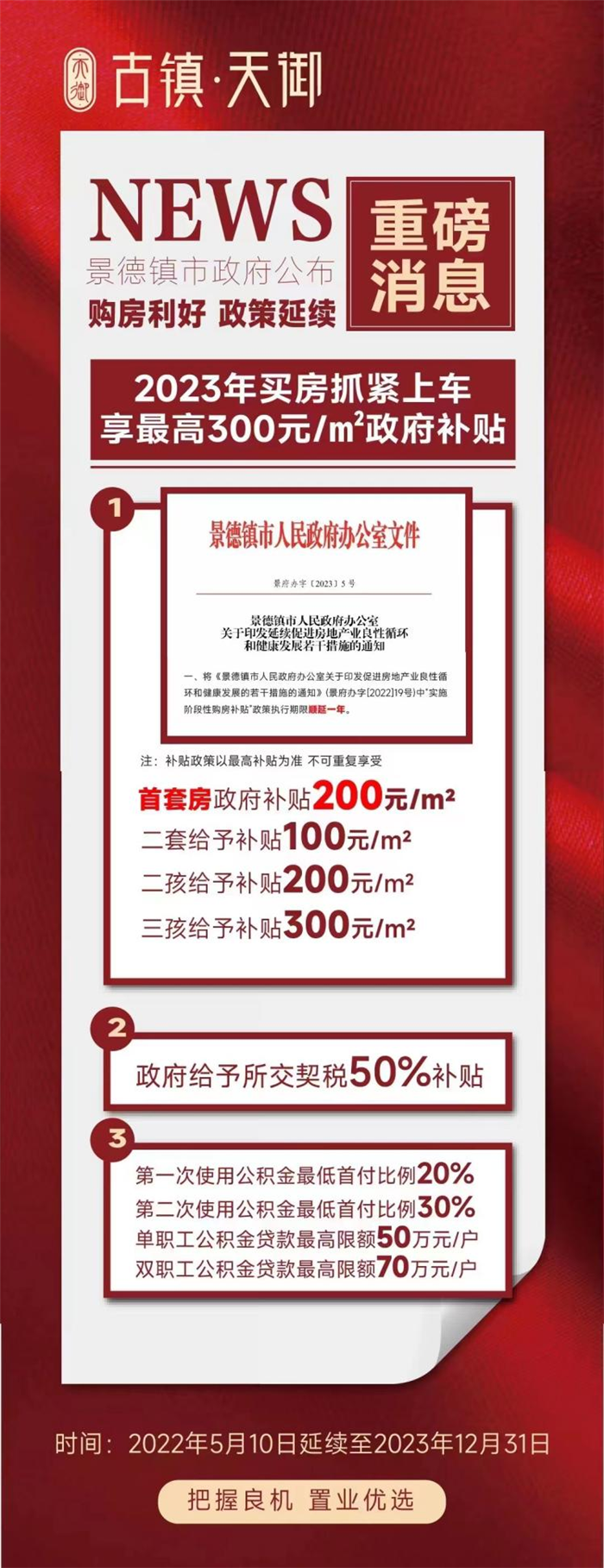 古鎮(zhèn)投資 | 輕松買房！景德鎮(zhèn)購房補貼政策延期一年